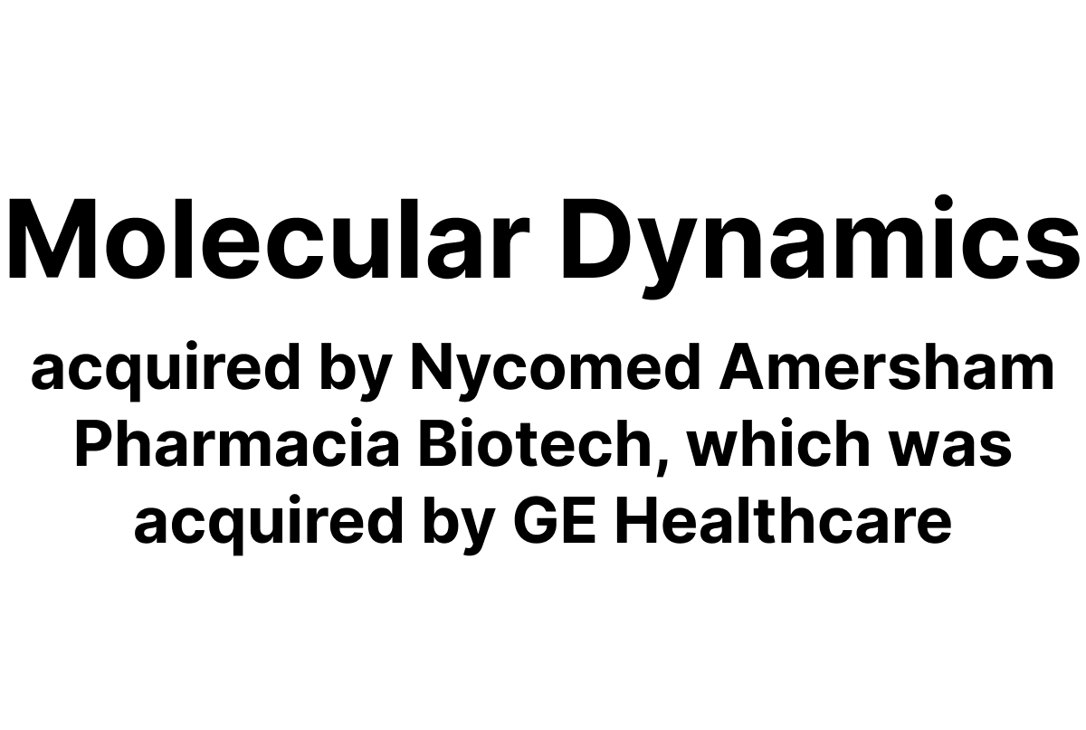 Molecular Dynamics Logo